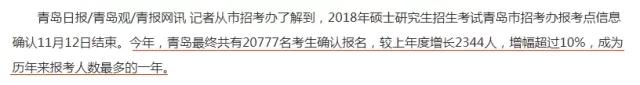 2018考研，你的競(jìng)爭(zhēng)壓力有多大？