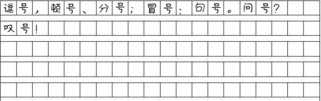MBA寫作：管綜作文的標(biāo)點(diǎn)符號(hào)怎么占格？