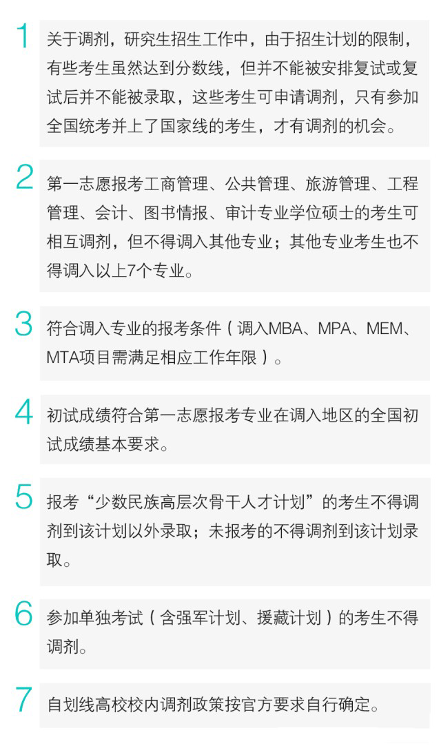 2018年MBA預調劑報名：青島大學