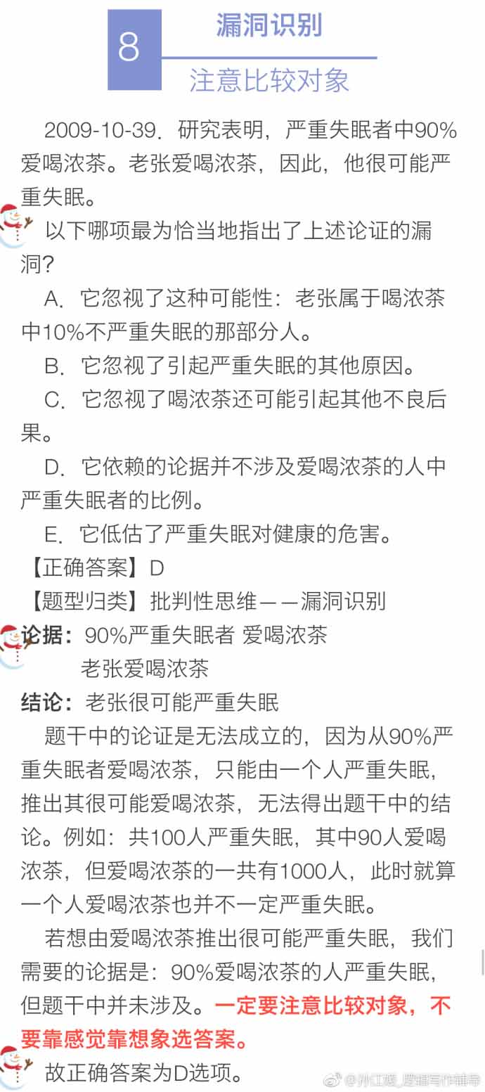 決勝MBA邏輯考點（九）：漏洞識別 評價論證