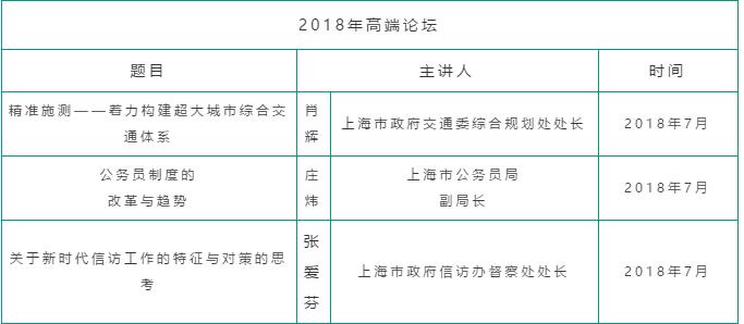 2021年MPA招生快訊：關(guān)于華政MPA，不容錯過的四個方面！