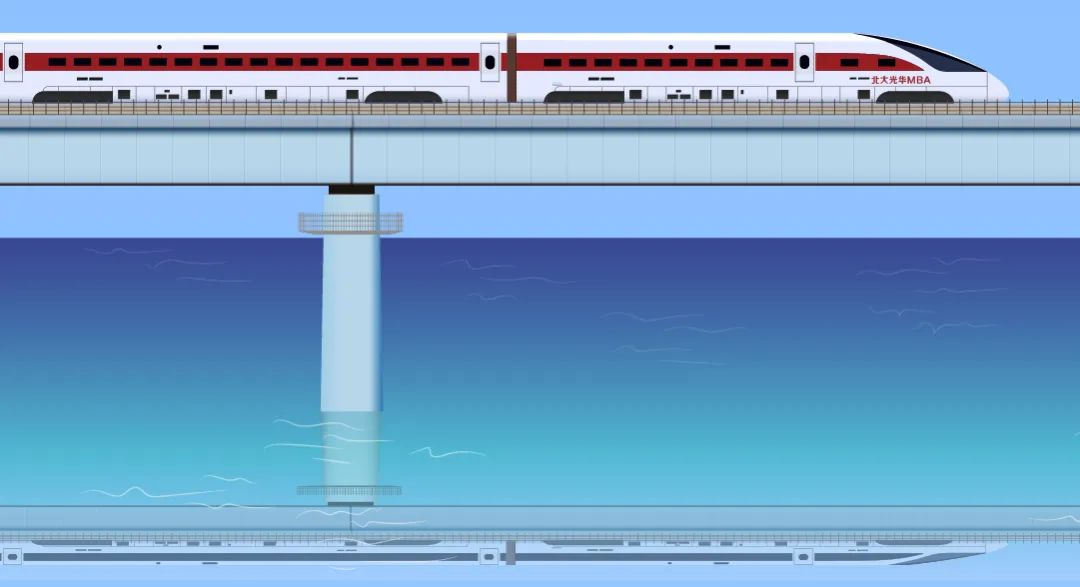 2021年MBA提前面試：2021北大光華MBA號列車即將啟程，請抓緊時間檢票！