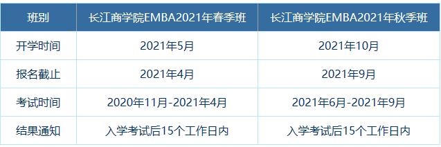 2021級(jí)EMBA提前面試：長(zhǎng)江商學(xué)院EMBA2021級(jí)春季班、秋季班招生計(jì)劃
